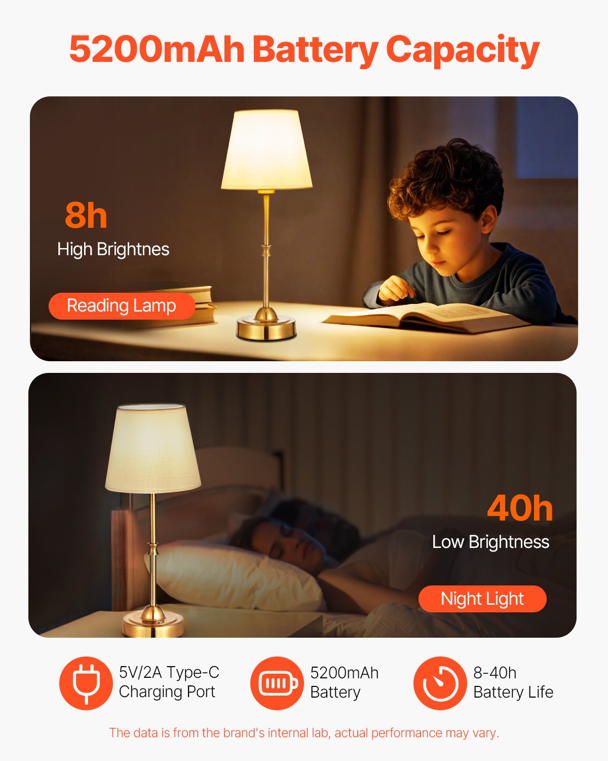 Cordless Ambient Table Lamp