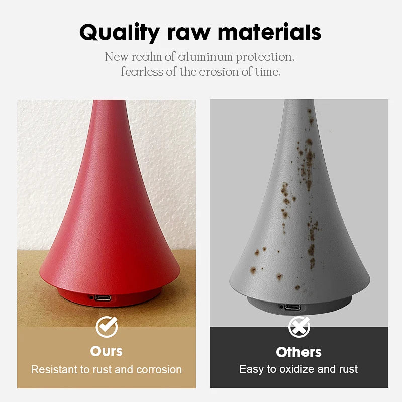 Rechargeable Portable LED Desk Lamp – Touch Control Mushroom Light for Bedroom & Cozy Decor