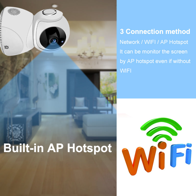 360° Panoramic HD 1080P PTZ Wireless Wi-Fi Security Camera